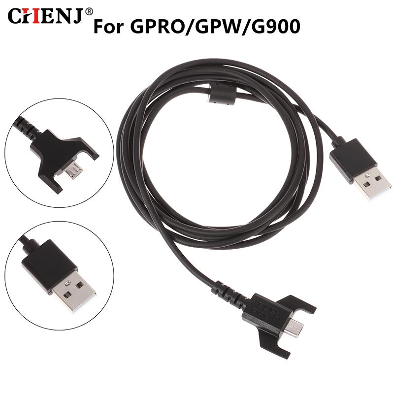 1,8 m langlebiges USB-Lade-Mau – Gaming Keyboard And Mouse Wireless Bewertung und Preis
