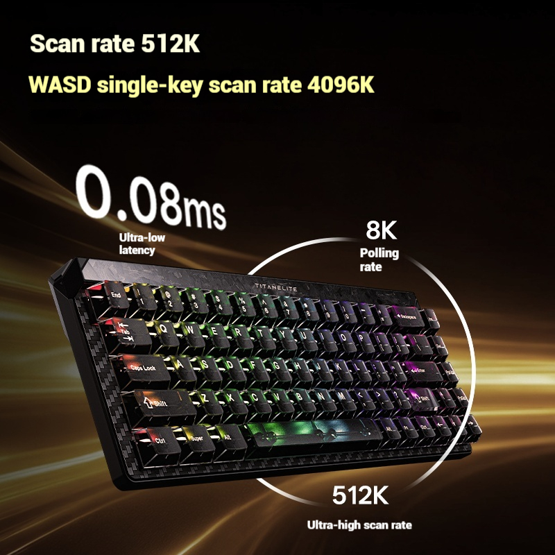 Madlions FGG TITAN68 Turbo Gam – Gaming Keyboard Magnetic Switches Bewertung und Preis
