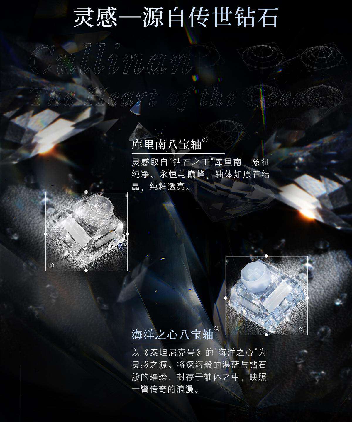 WS Wuque Studio Babao Diamond  – Gaming Keyboard Magnetic Switches Bewertung und Preis