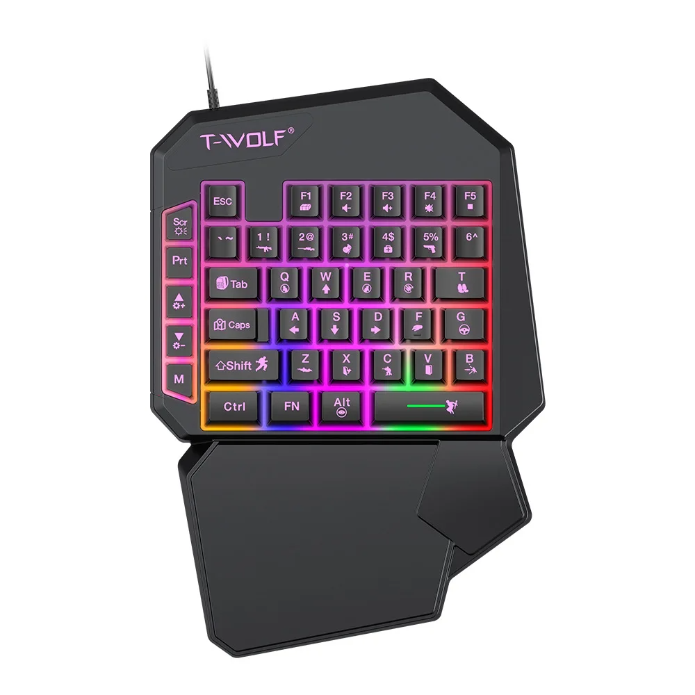 Kit Mobilador Gamer Kit Gaming – Gaming Keyboard 1 Hand Bewertung und Preis